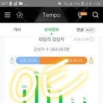 [EXO] 나만 1000안넘냐...ㅠㅠ