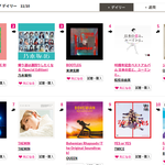 [댓글부탁해] 현재 일본 <b>레코</b>초쿠 디지털앨범 다운로드 TOP10...