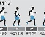 근데 공부못하는애들이