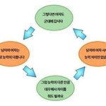 [드루와] 페미<b>우스</b>의 띠