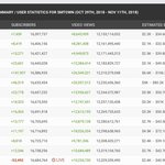 [댓글부탁해] 현재 <b>smtown</b> 유튜브채널 언팔중인 엑소팬덤.jpg