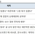[강다니엘] 기사 댓글로 보는 강다니엘 효과ㅋ