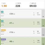 김용국 이런 상황에도 게임했대 ㅋㅋㅋㅋㅌㅋ