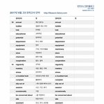 수능2일 남았는데 실감 안나는거 나뿐이냐...