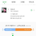 [댓글부탁해] 블랙핑크 제니 솔로 공장글 반박