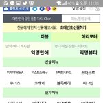[댓글부탁해] 인티에서 좀 젤 <b>활발</b>한 곳이 어디임??