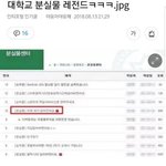 [ㅋㅋㅋㅋㅋ] 대학교 <b>분실물</b> 레전드
