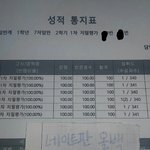 [댓글부탁해] 고딩인데 이번시험 <b>올백</b> 맞았어!