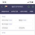[방탄소년단] 투표 부문 이렇게 됨 ㅇㅇ