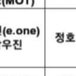 [박우진] 박 우 진 작 사 (!!!!!!!!!!!)
