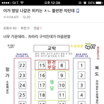 [드루와] 수능자리 개좋드ㅏㅏㅏㅏㅏ