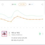 [EXO] <b>템포</b> 3위
