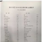 제 69 회 <b>NHK</b> 홍백가합전 출연자 명단