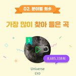 [EXO] <b>윤희</b> 클라스 오졌다