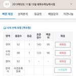 [드루와] 나 수능 대박났어.....