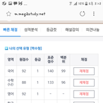 [드루와] 나 수능 <b>대박</b>났다던 쓰니인데..