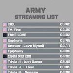 [방탄소년단] ✔슴리 길라잡이(권장리스트/추가곡리스트)✔