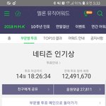 [방탄소년단] 멜<b>MU</b> 인기상 위험!!