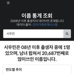 [시우민] 엄마 왜 내 이름이 <b>김시</b>우민이야?