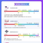 [EXO] 뮵앵은 어디 음싸 제일많이봄?