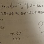 [댓글부탁해] 얘들아 유리<b>함수</b> 쉬운거 하나만 알려주라.....