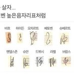 언니 시<b>부레</b> ㅈㄴ 짜증나네 하