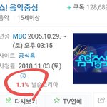 니네 음악<b>중심</b> 싫어함?