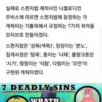 [댓글부탁해] 스펀지밥 캐릭터들의 <b>유래</b>