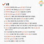 수능 이벤트 공유 좀 <b>해조</b>라