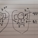 아기어머니들 궁금한게있는데..