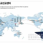 우리 한번 점검해볼까요?