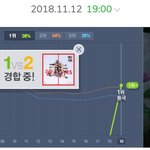 [댓글부탁해] 멜론 <b>진입</b> 1위한 제니 솔로