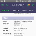 [세븐틴] <b>서양</b>수박 특별상