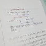 화학 설명좀 해줄 사람 ㅠㅠㅠㅠ