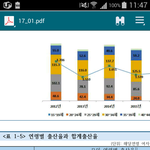 신안군은 왜 10대출산<b>비중</b>이 높나