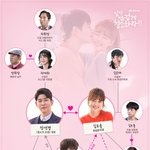 JTBC새드라마 일단 뜨겁게 청소하라 <b>주요</b>인물 소개