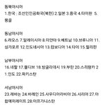 [EXO] 그로언냐 공부하자!