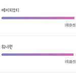 [워너원] <b>하루살이</b> 워너원