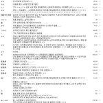 [방탄소년단] 애들 데뷔무대 <b>당시</b> 반응