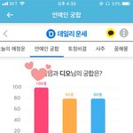 [EXO] 경수랑 <b>궁합</b>봤는데 100점 나옴