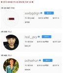 [모두드루와] <b>아이돌</b> 인스타 팔로우 <b>탑</b>10