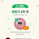 [모두드루와] 올해 음원 초대박난듯한 <b>YG</b>