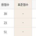 [댓글부탁해] 오늘 <b>모고</b> ㅆㅂㅆㅂ
