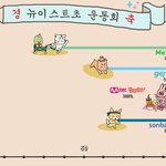 [뉴이스트] 11月 21日 뉴이스트초등학교 운동회