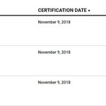 [방탄소년단] RIAA 맠드랍 플래티넘, 아이돌&amp;앤써 골드!!