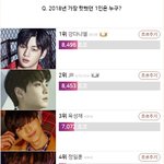 [아이콘] 올해 가장 핫했던 스타 투표 진행중