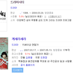 [드루와] 아역부터 지금까지 김소현 10년의 활동