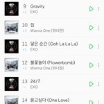 워너원이랑 엑소 <b>차트</b> 봤어?