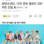 방탄빌보드 12주<b>연속</b>차트인