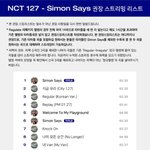 [NCT] ###%<b>리</b>팩으로스밍하는거아냐!! 리스트 이걸로봐!! %###